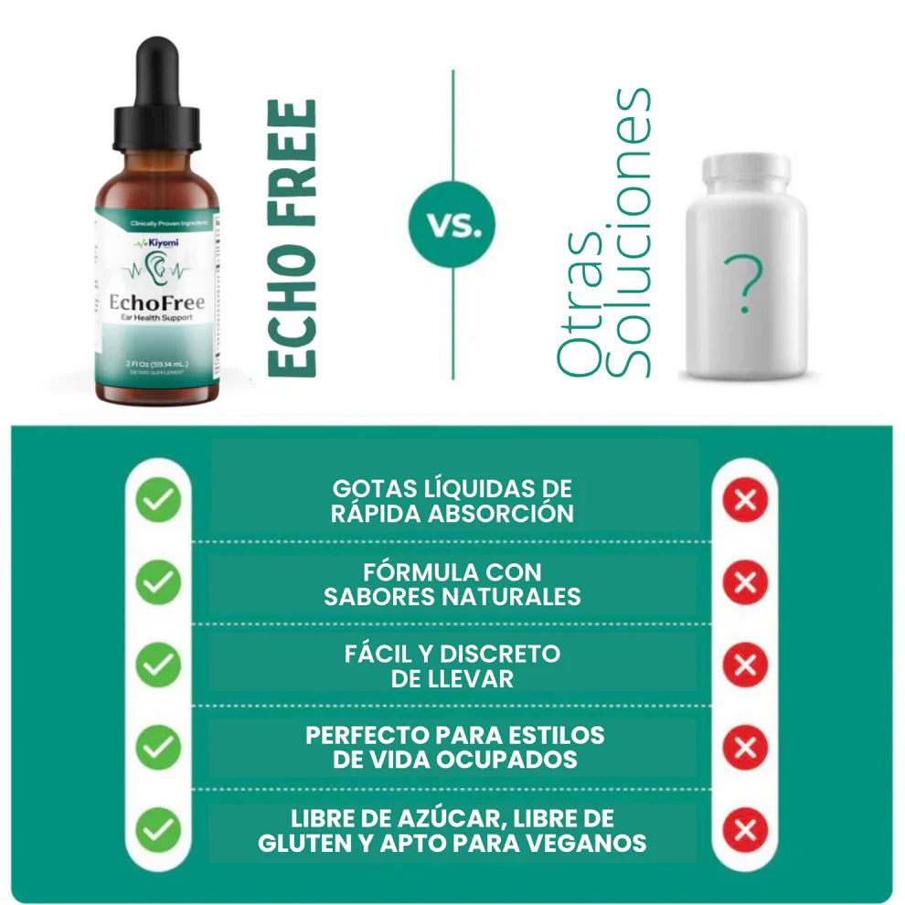EchoFree - Alivia el zumbido de oídos, calma los nervios y recupera la claridad mental: todo en 30 días