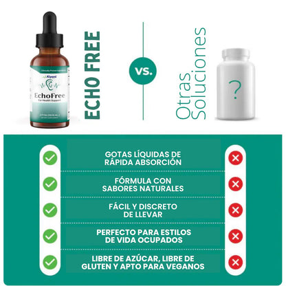 EchoFree - Alivia el zumbido de oídos, calma los nervios y recupera la claridad mental: todo en 30 días