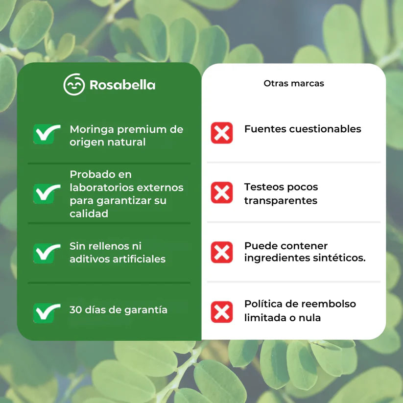 Rosabella Moringa™️ | La forma más simple de sentirte bien todos los días.